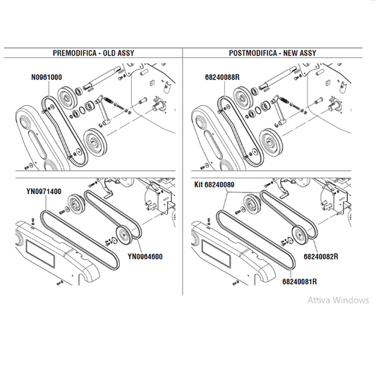 Cinghia trincia Bertolini, Nibbi