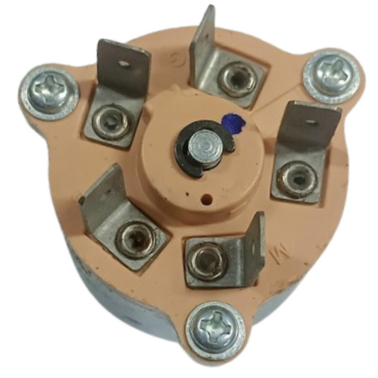 Quadro avviamento