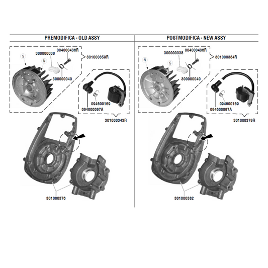 Volano e bobina motopompa