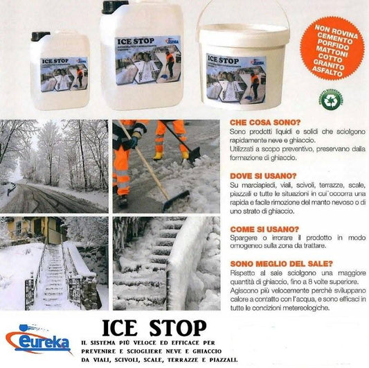 Soluzione sghiacciante ecologica antighiaccio