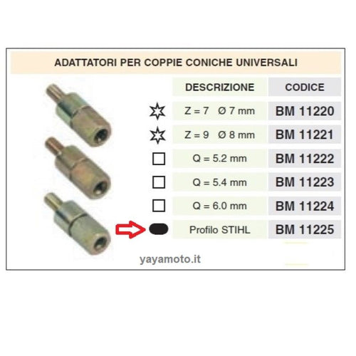 Inserto adattatore coppia conica decespugliatore