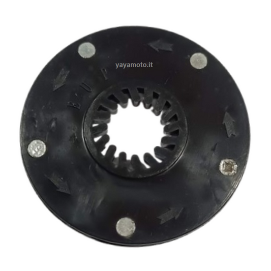 Disco magnetico